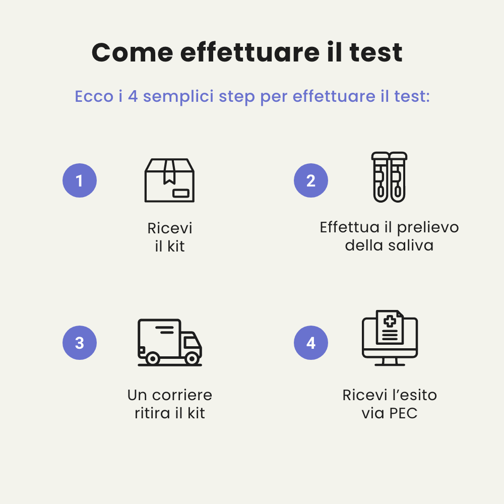 INTOLLERANZA GENETICA AL LATTOSIO