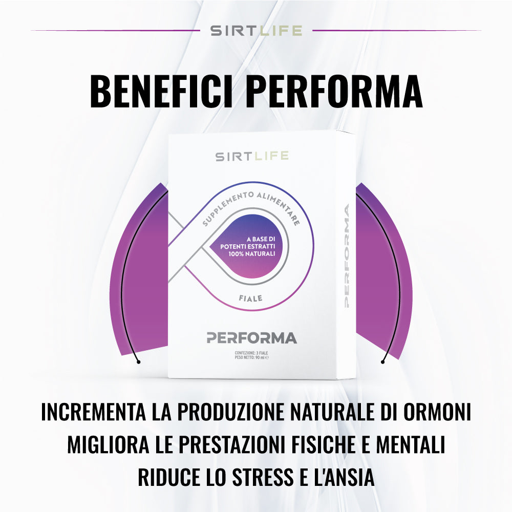 PERFORMA
