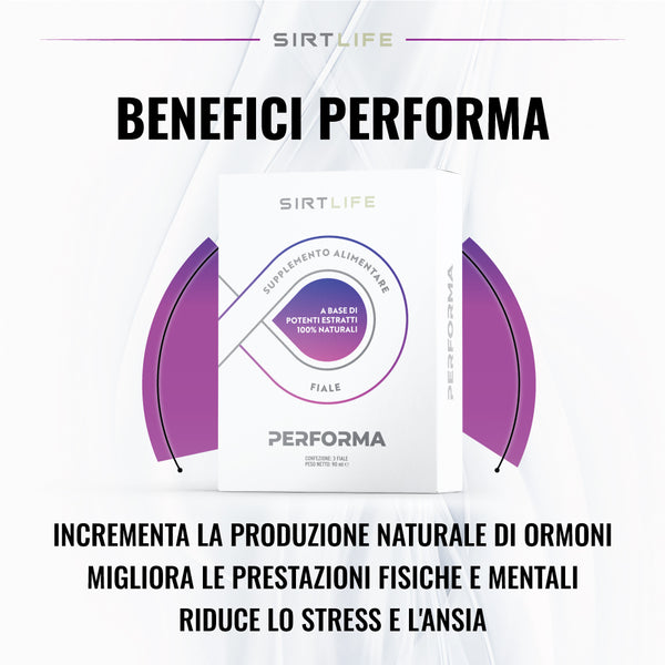 PERFORMA